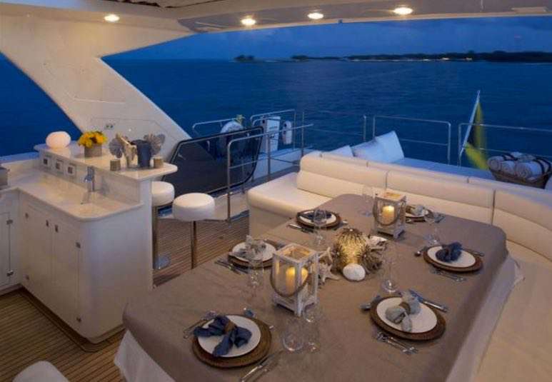 Yacht Charter To Bimini